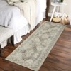 2x6 Runner Rug Machine Washable Rugs Non Slip Non Shedding Rug Foldable Low Pile Carpet for Kitchen - 3 of 4
