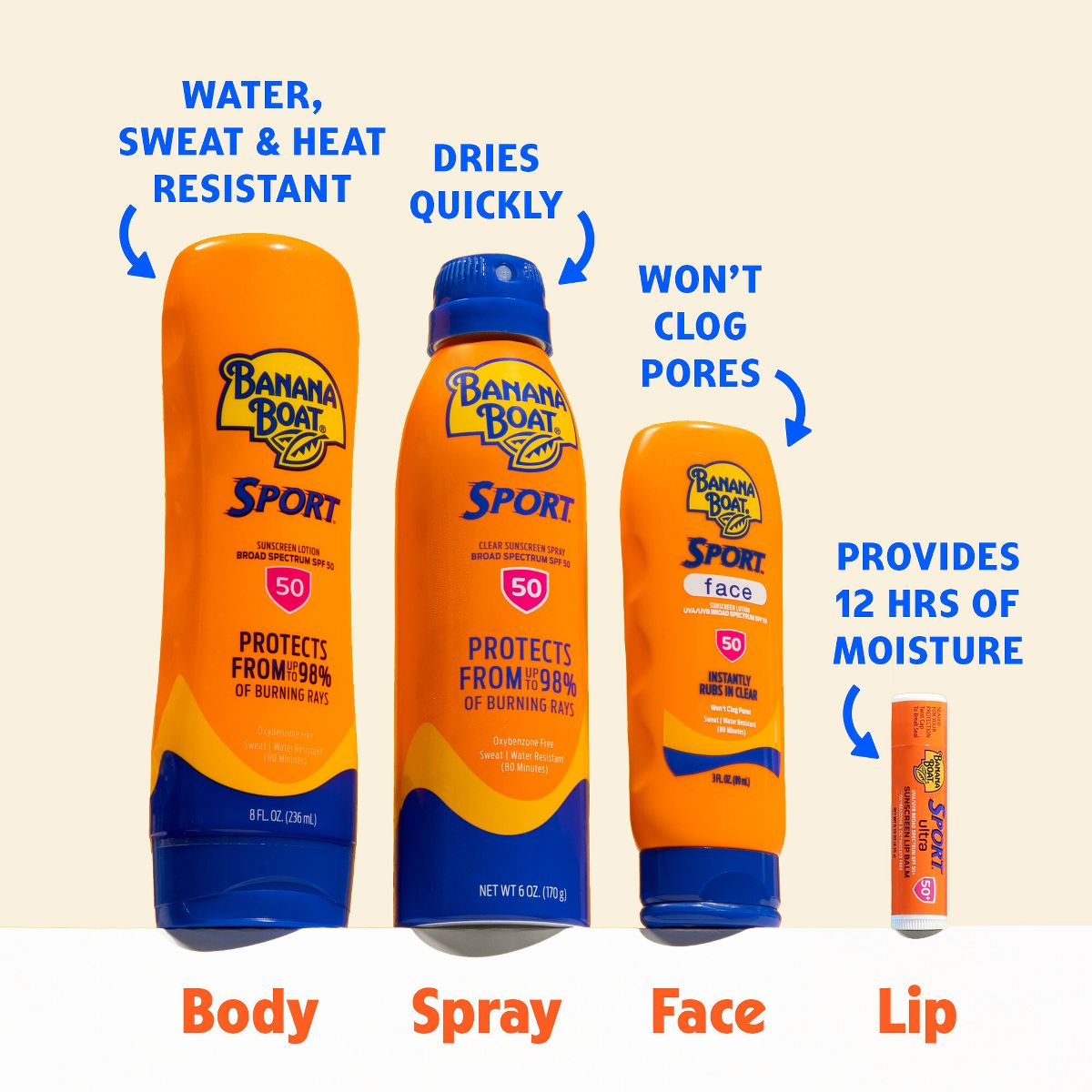 Banana Boat Sport Face Lotion - SPF 50 - 3 fl oz - thumbnail 7