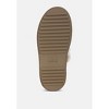Bunting Faux Fur Collar Flatform Boots Women - 4 of 4