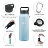 Healthy Human Stainless Steel Water Bottle |(Blue Wood, 21 oz/ 621 ML) - 2 of 4
