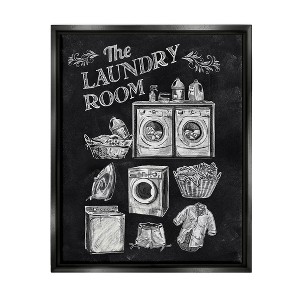 Stupell Industries Laundry Room Vintage Drawings Framed Floater Canvas Wall Art - 1 of 4