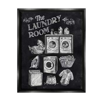 Stupell Industries Laundry Room Vintage Drawings Framed Floater Canvas Wall Art