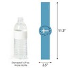 Big Dot of Happiness Blue Elegant Cross - DIY Party Supplies - Boy Religious Party DIY Wrapper Favors and Decorations - Set of 15 - 3 of 4