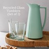 Rosendahl Grand Cru Recycled Cafe Glass, Clear Green - 2-Piece - 2 of 4