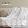Prospect All Season Down Alternative Blanket with Satin Trim - 4 of 4