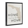 Stupell Industries Home Sweet Florida Typography Black Framed Floater Canvas Wall Art - 3 of 4