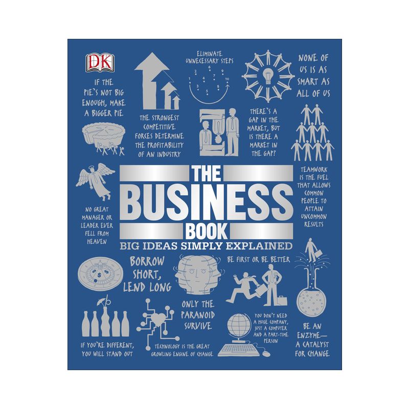 The Business Book - (DK Big Ideas) by  DK (Paperback), 1 of 2