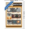 Trends International Star Wars: Humor - Defeat The Death Star In Nine Steps Framed Wall Poster Prints - 3 of 4