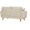 NicBex Modern Corduroy Loveseat Sofa Couch with Two Pillows & Wooden Legs,2-Seat Lounge Sofa for Living Room,Apartment - 4 of 4