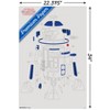Trends International Star Wars: The Last Jedi - R2 Blowout Unframed Wall Poster Prints - 3 of 4