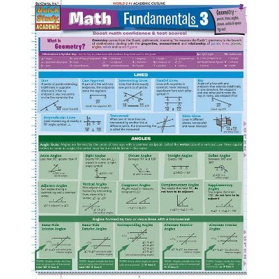 Math Fundamentals 3 - (Quickstudy: Academic) by  Peggy Warren (Poster)