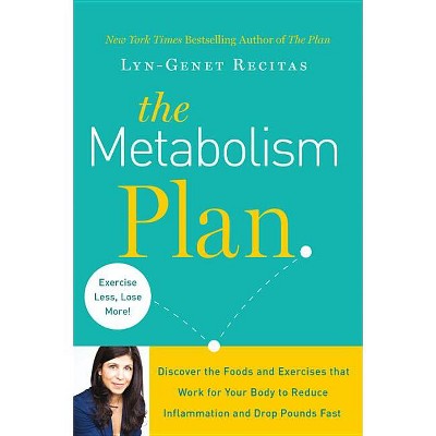 The Metabolism Plan - By Lyn-genet Recitas (hardcover) : Target