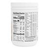 Spiru-Tein (Spirutein) Jr. Shake - Chocolate by Nature's Plus  -  1.09 lbs Powder - 2 of 4