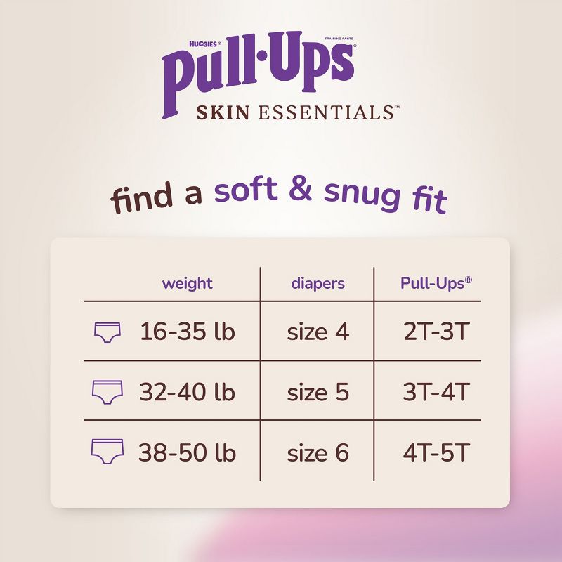 Pull-Ups Skin Essentials Girls' Disposable Training Pants, 4 of 10