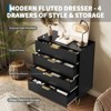 4-Drawer Dresser for Bedroom, Modern Wooden Storage Chest with Metal Handles, Wide Clothes Organizer & TV Stand for Living Room Hallway - 4 of 4