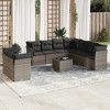 vidaXL 10 Piece Patio Sofa Set with Cushions Gray Poly Rattan - Gray Without Table - 2 of 4