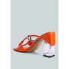 Fineapple Rhinestone Embellished Clear Sandals Women - 3 of 4