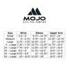 Mojo Men’s & Women’s 20–30mmHg Firm Medical Compression Arm Sleeve – Circulation, Edema, Cellulitis & Swelling Relief, M814 - 3 of 4
