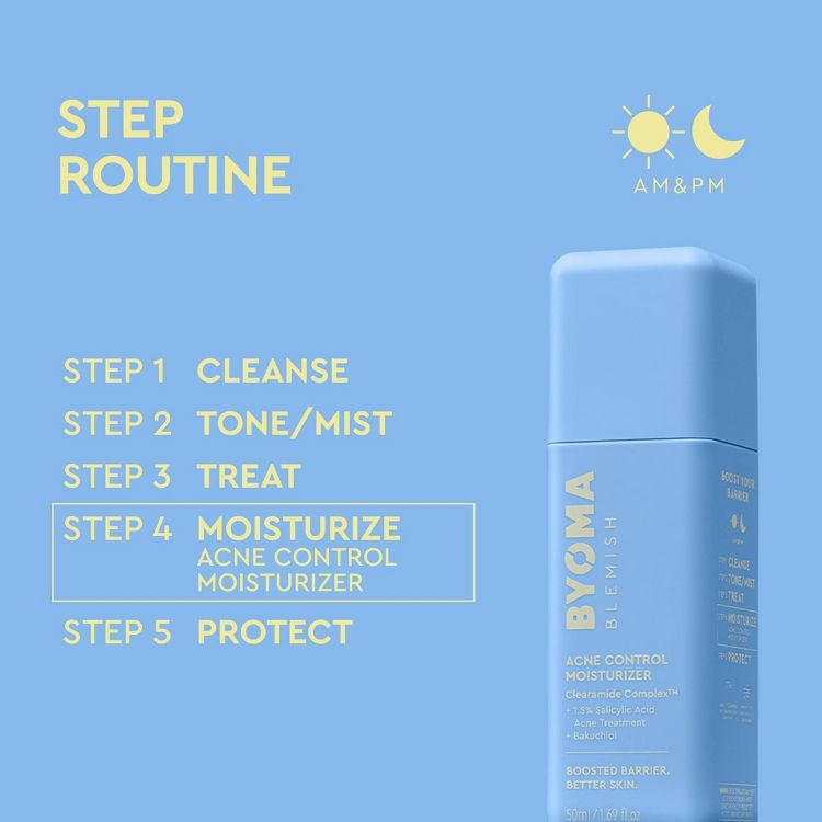 BYOMA Blemish Acne Control Moisturizer - 1.69 fl oz, 5 of 7