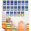 Carson-Dellosa Mini Posters: Number Cards Poster Set (106060) - 2 of 2