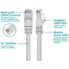 Monoprice Cat5e Ethernet Patch Cable - 7 Feet - White | Network Internet Cord - RJ45, Stranded, 350Mhz, UTP, Pure Bare Copper Wire, 24AWG - image 3 of 4