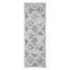 2x6 Washable Runner Rug for Hallway Vintage Distressed Rugs Non Slip Stain-Resistant Retro Boho Runner Soft Non-Shedding Throw Carpet for Entryway - 4 of 4