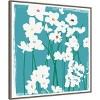 30" x 30" Turquoise Flowers by Jenny Frean Framed Canvas Wall Art Print - Amanti Art: Modern Botanical Lithograph, Polystyrene Frame - 2 of 4