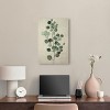 Art Remedy Eucalyptus Embroidery Minimalistic Botanical and Floral Art Prints Unframed - 2 of 4
