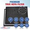 LifeSupplyUSA Air Purifier Filters Compatible with Levoit LV-PUR131 LV-PUR131-RF - 4 of 4