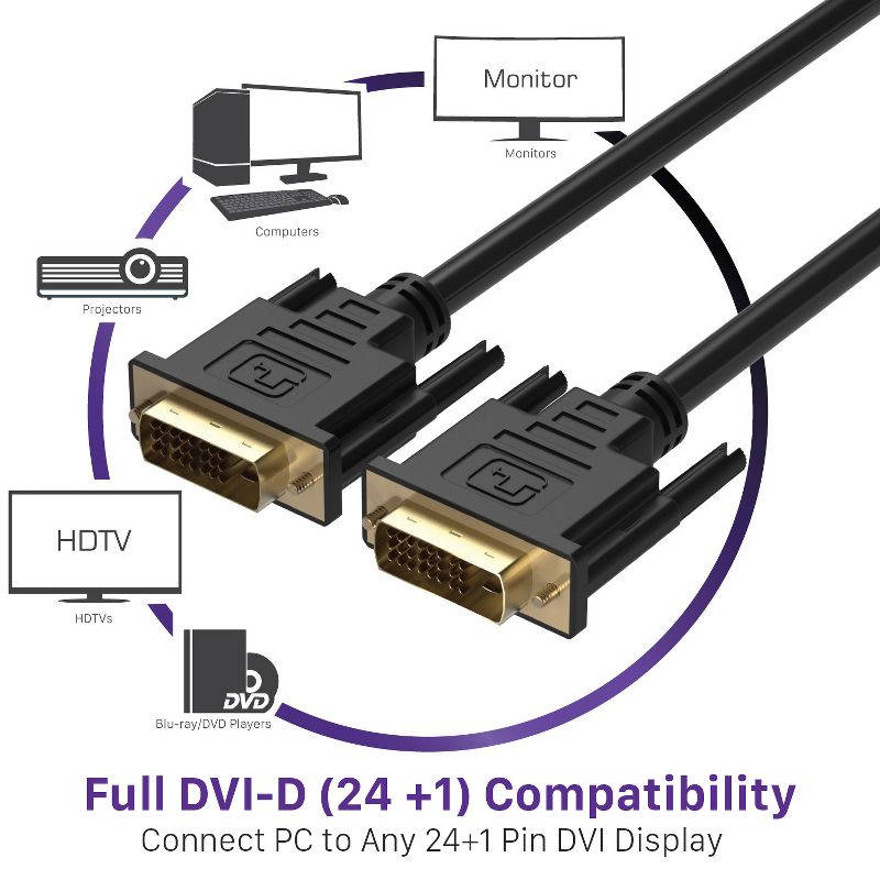 Fosmon Gold Plated DVI-D Male to Male 30AWG Dual Link Cable (24+1 Pin) - Black - 15ft, 5 of 8