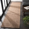 Retreat RTE252 Power Loomed UV Resistant, Stain Resistant, Non-Shedding Indoor/Outdoor Rugs - Safavieh - 2 of 4