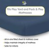 BreathableBaby All-in-One Fitted Sheet & Waterproof Cover, For 39" x 27" Play Yard Mattress (2-Pack), Navy - 2 of 4