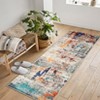 Coolmee Washable Rugs for Entryway Indoor, Non Slip Small Living Room Rugs Printed Faux Wool Throw Rug, Floor Carpet Gray - 3 of 4