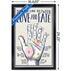 Trends International Palmistry Framed Wall Poster Prints - 3 of 4
