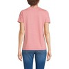 Lands' End Women's Relaxed Supima Cotton T-Shirt - 2 of 4