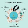Feret Parfumeur Face, Lips, & Hands Balm (Rose Fragrance) 0.52 oz | for your face, lips, and hands, providing intense hydration - 2 of 4