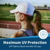 TrailHeads UV Protection Running Hats for Women 50+ UPF - Summer Baseball Cap - Tennis, Golf - 2 of 4