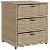 VidaXL Patio Storage Cabinet Beige 21.7"x23.2"x27.2" Poly Rattan - 2 of 4