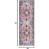 Boho Vintage Runner Rug - Washable floral hallway carpet, non-shedding for entryway - 2 of 4
