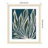 Kate and Laurel Framed Art Blue Flora 2 by Alicia Bock, 22x26, Woodgrain Stripe Blonde - 2 of 4