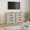 WhizMax 4 Drawer Dresser Modern Double Dresser Organizer with Embedded Handles Design, Wooden Chest of Drawers for Living Room, Bedroom, Hallway - 3 of 4