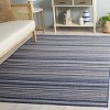 Escape 700 ESC700 Power Loomed Machine Washable Skid Resistant Indoor Rugs - Safavieh - 2 of 4