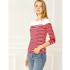 INSPIRE CHIC Women's Color Block Round Neck Long Sleeves Striped Basic T-Shirt - 4 of 4