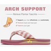 TIME HOLLOW Pink White Flip Flops With Arch Support - 3 of 3