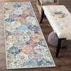 Area Rug, Rugs for Living Room, Washable Rug, Vintage Rugs for Entryway, Traditional Floor Cover, Thin Carpet, Kitchen Distressed Non Slip Mat - 2 of 4
