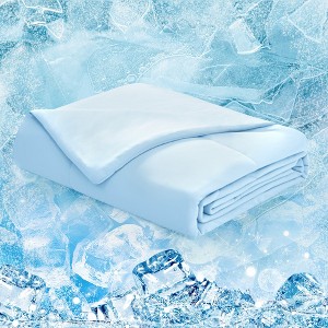 Deconovo Lightweight Cooling Comforter for Hot Sleepers, OEKO-TEX - 1 of 4