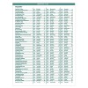 100% Recycled MonoBright Monthly/Weekly Planner, 11 x 8.5, Green/Gold Cover, 12-Month (July to June): 2025 to 2026 - 3 of 4