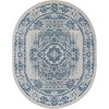 Unique Loom Outdoor Traditional Timeworn Geometric Woven Area Rug - 2 of 4