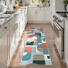 Abstract Machine Washable Rugs with Non-Slip Backing Stain-Resistant Low Pile Rugs - 2 of 4