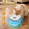 SHARPER IMAGE UV Sterilizer pet water fountain - 2 of 4